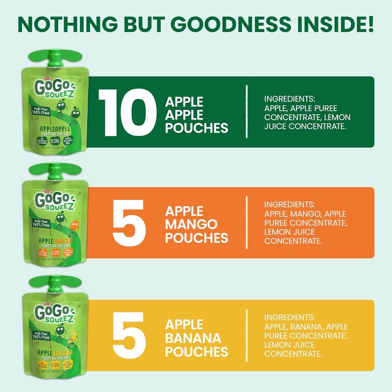 GoGo squeeZ Applesauce and Fruit Puree Variety Pack, Apple, Mango & Banana, 3.2 oz (Pack of 20), Unsweetened Fruit Snacks for Kids, Gluten Free, Nut Free, BPA Free Pouches (Packaging May Vary) - Image 5